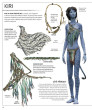 Avatar - Cesta vody - Obrazová encyklopedie
