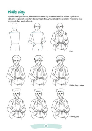 Kreslení postav v manga stylu