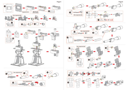 Megatron Transformers