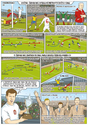 Legendy: slavné sportovní okamžiky