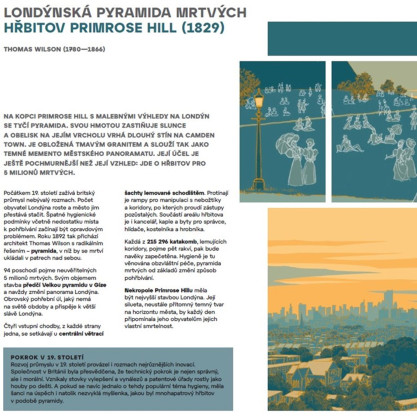 Města a sny - Příběhy nepostavených staveb