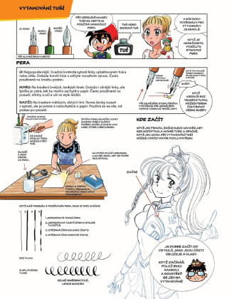 Manga pro začátečníky