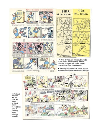 Encyklopedie komiksu v Československu 1945 - 1989