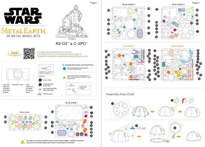R2-D2 & C-3PO v dárkové krabici