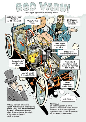 Komiksová akademie: Auta