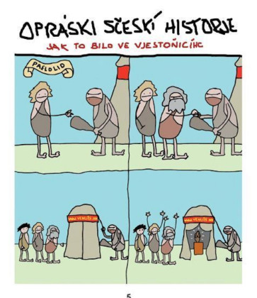 Opráski sčeskí historje f koztce