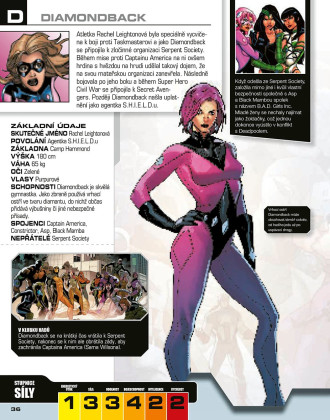 Marvel Avengers: Kompletní průvodce postavami
