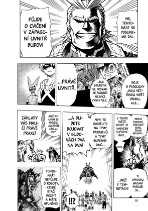 My Hero Academia - Moje hrdinská akademie 2