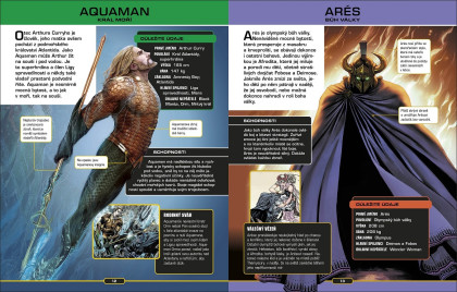 Kompletní průvodce světem postav DC Comics