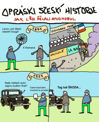 Opráski sčeskí historje
