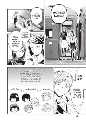 Bungó Stray Dogs - Toulaví literáti 7