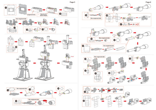 Megatron Transformers