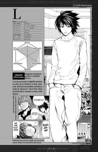 Death Note: Zápisník smrti 13: How to Read