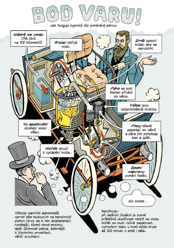 Komiksová akademie: Auta