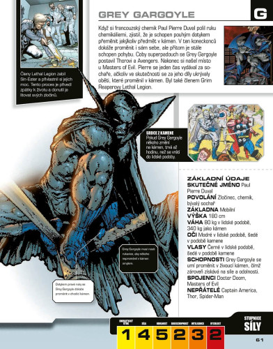 Marvel Avengers: Kompletní průvodce postavami