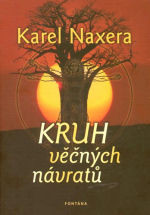 Kruh věčných návratů