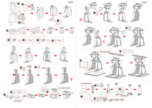 Megatron Transformers