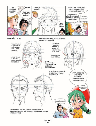 Manga pro začátečníky